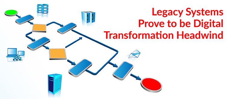 Legacy-Systems-Digital-Transformation